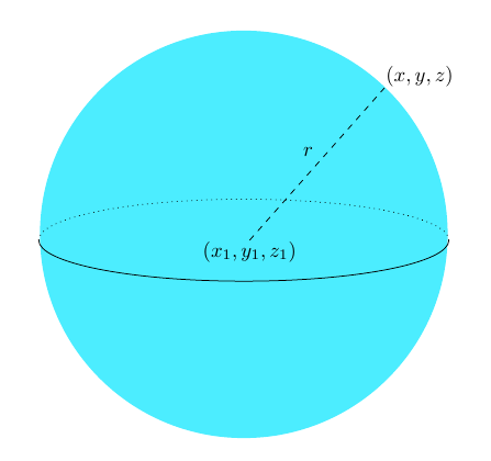 fig 3.5-1