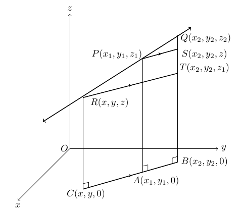 fig 3.9