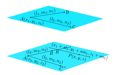 fig 3.4-1