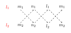 fig 3.4-2