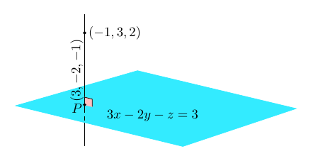 fig 3.4-4