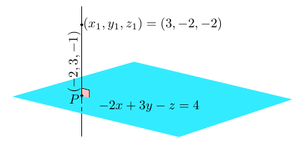 fig 3.4-6