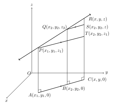 fig 3.8