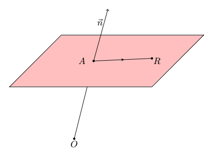 fig 4.4-4