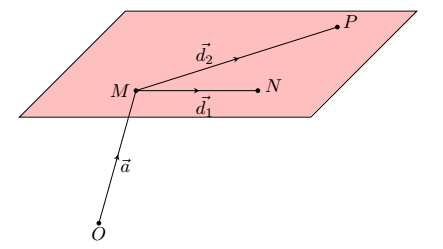 fig 4.4-5