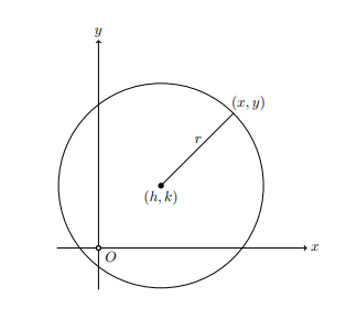 fig 6.1-2