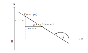 fig 9.3-4