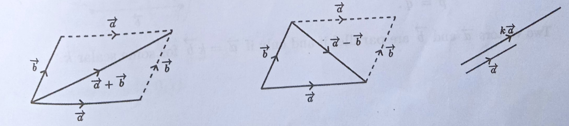 fig 4.1-8