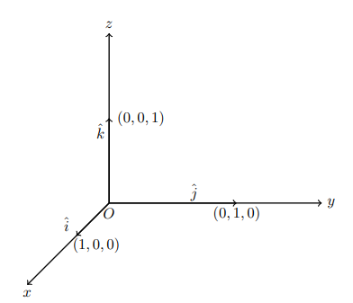 fig 4.1-5
