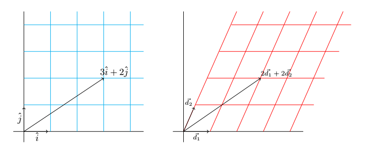 fig 4.4-2
