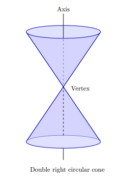 fig 6.1-1