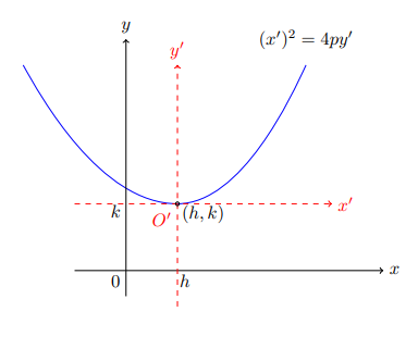 fig 6.3-3