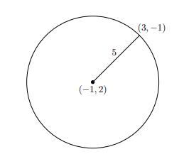 fig 6.1-3